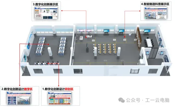 昆明学院 现场图 8