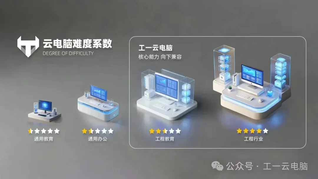云南交通职业技术学院 现场图 12
